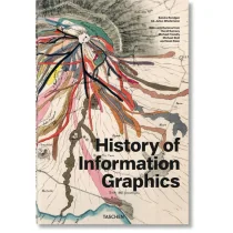 Sandra Rendgen History of Information Graphics - Obcojęzyczne książki o kulturze i sztuce - miniaturka - grafika 1