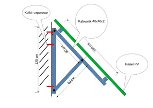 Komplet elementów do wykonania samodzielnie montażu na pionowej ścianie na 2 paneli grubości 40mm w pionie, panele szerokości do 115cm - Akcesoria do kolektorów i fotowoltaiki - miniaturka - grafika 1