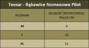 Mil-Tec - Rękawice Nomexowe Pilot - Czarny - 12523002 - Odzież taktyczna i umundurowanie - miniaturka - grafika 3