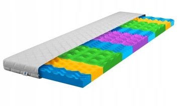 Materac nawierzchniowy Sophie Black 180x200 topper 7cm z pokrowcem H3