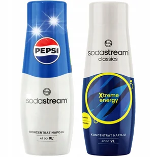 Zestaw Syropów do saturatora SODASTREAM mieszanka smaków 2x440ml - Syropy i koncentraty owocowe - miniaturka - grafika 1