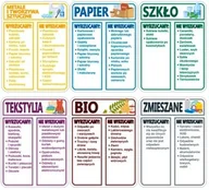 Tablice BHP - Zestaw naklejek na kosze do segregacji odpadów 20x15cm - miniaturka - grafika 1