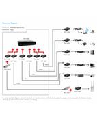 Konwertery sieciowe i transceivery - LevelOne GVT-2001 GVT2001 - miniaturka - grafika 1