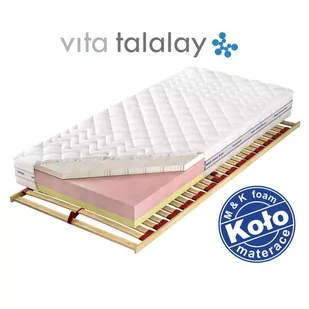 Koło M&K Czwarty Etap 180x200 - Materace - miniaturka - grafika 1