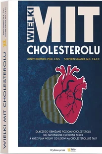 Wielki mit cholesterolu - Zdrowie - poradniki - miniaturka - grafika 1