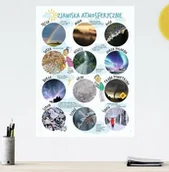 Pomoce naukowe - Naklejka na ścianę: Zjawiska atmosferyczne - miniaturka - grafika 1