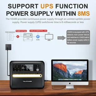 TALLPOWER V2400, generator solarny LiFePo4 2160Wh - Akumulatory ogólnego zastosowania - miniaturka - grafika 6