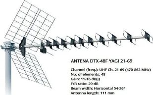 Iskra Antena DTX-48F Yagi 21-69 Black - Anteny TV - miniaturka - grafika 1