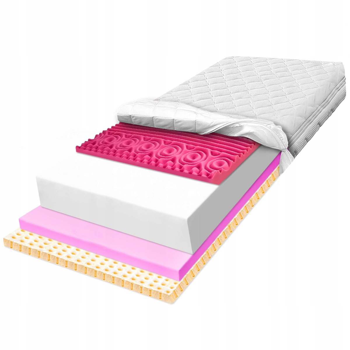 Materac 80x200 H1 H2 lateksowy terapeutyczny antybakteryjny odprężający 20