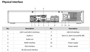 Rejestrator 16-kanałowy Hikvision  DS-7716NXI-K4 AcuSense 4xSATA Alarm - Rejestratory do monitoringu - miniaturka - grafika 3