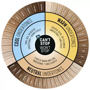 NYX PROFESSIONAL MAKEUP Podkład matujący Cappuccino - Podkłady do twarzy - miniaturka - grafika 3