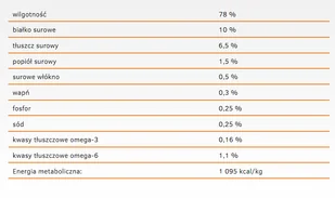 CALIBRA Cat Adult Life Salmon 200g - Mokra karma dla kotów - miniaturka - grafika 3