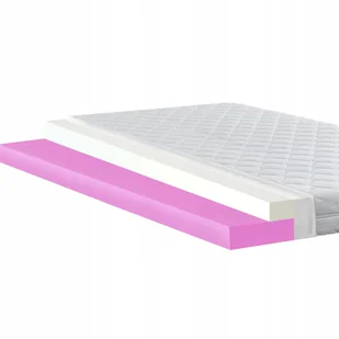 MATERAC NAWIERZCHNIOWY 80X160 HR VISCO ELASTIC 7CM - Materace - miniaturka - grafika 1