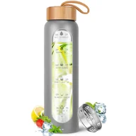 Shakery i bidony sportowe - Butelka motywacyjna z miarką na wodę napoje szklana 1L, bidon 1000ml - miniaturka - grafika 1