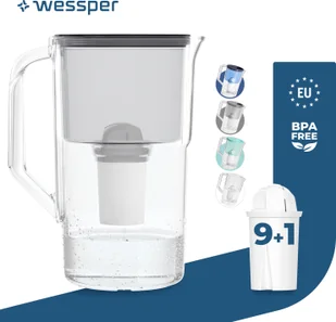 Wessper dzbanek filtrujący do wody 2,8 l kompatybilny z Brita Classic, system filtrujący do redukcji kamienia, chloru + 10x filtr do wody czarny - Dzbanki i imbryki - miniaturka - grafika 1