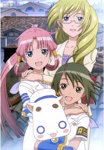 Plakat Aria The Animation aria_023 A2 (custom)