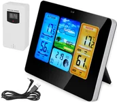 Czytniki kart pamięci - MAXY C.O. Stacja pogody S8119 5900779933477 - miniaturka - grafika 1