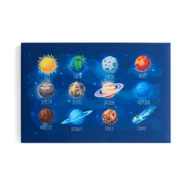 Płyty i maty izolacyjne - Panel akustyczny IMAGE, planety, 1200x800 mm - miniaturka - grafika 1