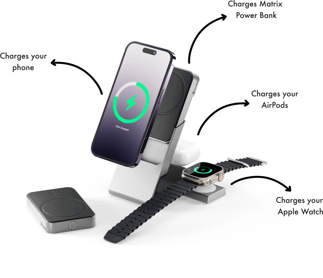 Alogic Matrix+ 3-in-1 Magnetic Charger+Power Bank+AW Puk grey MSPBDDAWC-G