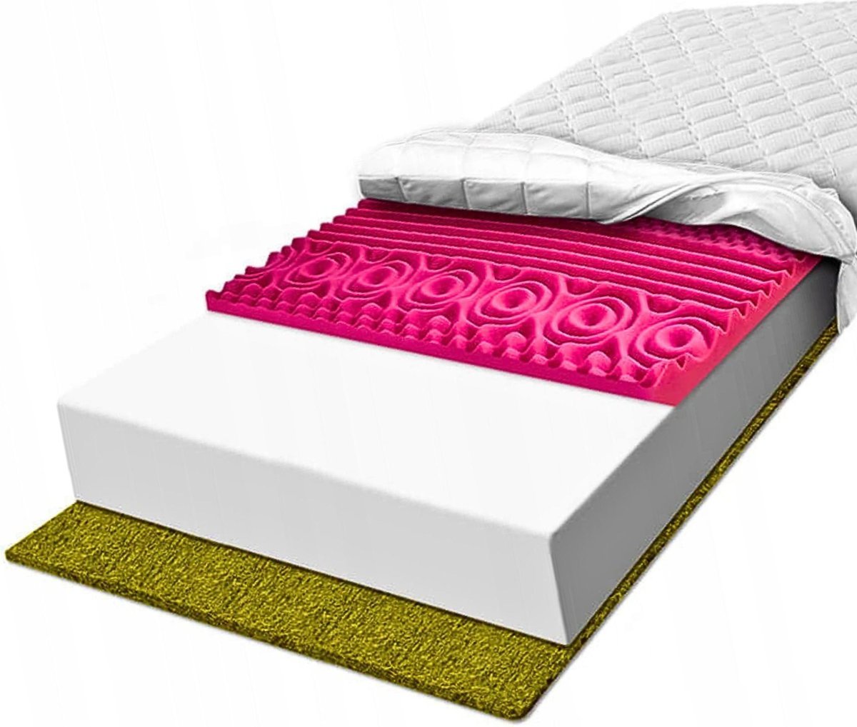 H1 H2 Materac piankowy 80x200 masujący HR z trawa morską 7 strefowy 11 cm