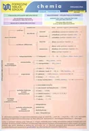 Pomoce naukowe - Krystyna Napieraj Chemia organiczna. Liceum ogólnokształcące, liceum profilowane i technikum cz. 2. Podręczne tablice szkolne - miniaturka - grafika 1