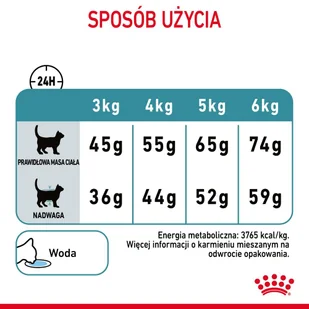 ROYAL CANIN Hairball Care 10kg karma sucha dla kotów dorosłych, eliminacja kul włosowych + Hairball Care (sos) 12x85g - Sucha karma dla kotów - miniaturka - grafika 11