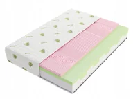 Materace - Materac 80x160 pianka HR visco strefowy Aloevera TAURUS - miniaturka - grafika 1