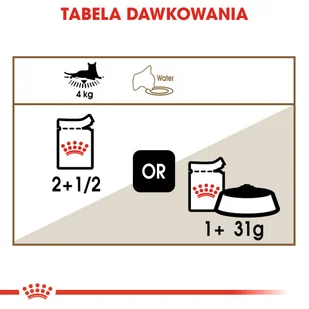 ROYAL CANIN  Ageing +12 12x85g karma mokra w sosie dla kotów dojrzałych + niespodzianka dla kota GRATIS! - Mokra karma dla kotów - miniaturka - grafika 10
