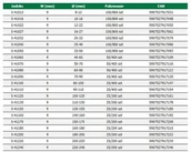 Inne mocowania - Opaska ślimakowa 200-220mm   Stalco - miniaturka - grafika 1