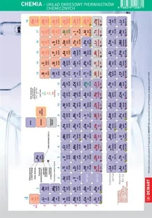 Ściągawka Chemia Układ okresowy pierwiastków Nowa - Podręczniki dla szkół podstawowych - miniaturka - grafika 2