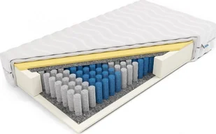 Frankhauer Materac APOLLO 200x200 kieszeniowy atestowany dwuosobowy Frankhauer - Materace - miniaturka - grafika 1