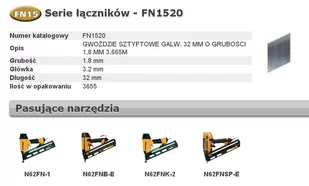 BOSTITCH SZTYFTY FN1520 25` 32mm 3600 szt. - Nity - miniaturka - grafika 1