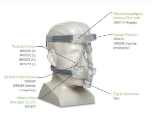 Amara/Amara Gel uprząż, mała - Urządzenia medyczne - miniaturka - grafika 5