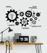 Pomoce naukowe - Naklejka na ścianę: Mechanizm sukcesu - miniaturka - grafika 1