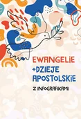 Religia i religioznawstwo - Ewangelie i Dzieje Apostolskie. (dla młodzieży) obwoluta dla młodych skład jednołamowy - książka - miniaturka - grafika 1