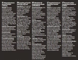 Karma Premium Hektor baton dla psa Mix Wołowina-Drób 30x900g - Mokra karma dla psów - miniaturka - grafika 4