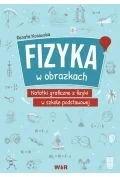Podręczniki dla szkół podstawowych - Fizyka w obrazkach notatki graficzne z fizyki w szkole podstawowej - miniaturka - grafika 1