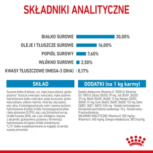 ROYAL CANIN Maxi Puppy 4kg + Advantix - dla psów 25-40kg (4 pipety x 4ml) - Sucha karma dla psów - miniaturka - grafika 8