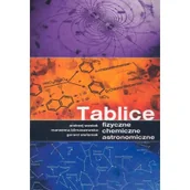 Pomoce naukowe - Kram Tablice fizyczne, chemiczne, astronomiczne KRAM - miniaturka - grafika 1