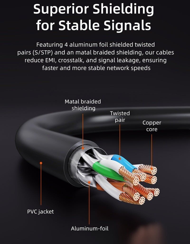 Cabletime Kabel Cat8 S/STP, 10m, czarny CA915651