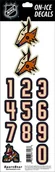 Hokej - Numery na kasku Sportstape  ALL IN ONE HELMET DECALS - ARIZONA COYOTES - DARK HELMET - miniaturka - grafika 1