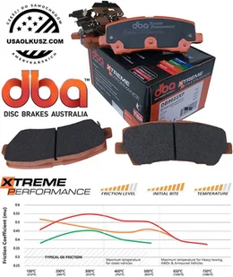 Klocki hamulcowe tylne DBA Xtreme Performance Ford Mustang 2015- - Klocki hamulcowe - miniaturka - grafika 6