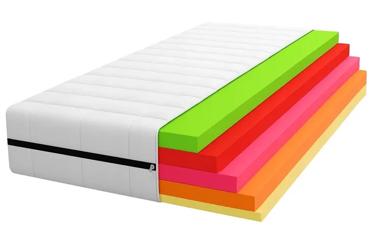 Materac piankowy ARADO TOP na ból pleców 90x200 wysoki 16cm H3