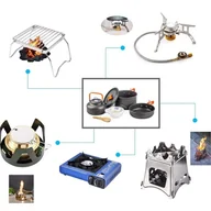 Kuchnia turystyczne i akcesoria - Zestaw turystyczny TRAVELER komplet czajnik garnek patelnia - miniaturka - grafika 1