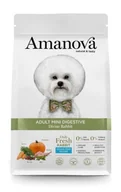 Sucha karma dla psów - Amanova Adult Mini Digestive Rabbit 2kg - miniaturka - grafika 1
