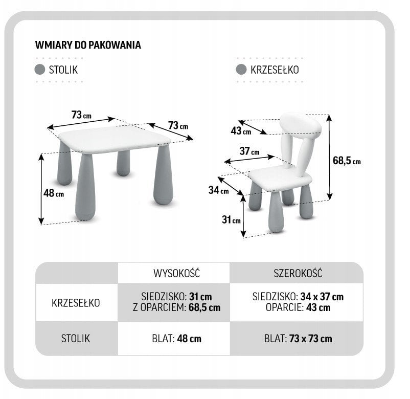 SET LUNA SMERFY STOLIK + KRZESEŁKO BIAŁO NIEBIESKIE 59036667004866