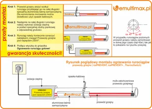 Kabel grzewczy samoregulujący FrostProtect 20W/m 15m 300W - Akcesoria grzewcze - miniaturka - grafika 2