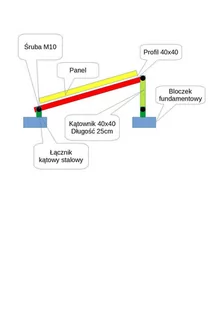 Komplet elementów do wykonania samodzielnie stelaża balastowego na dach płaski na 4 panele 30mm w poziomie szer paneli max 114cm - Akcesoria do kolektorów i fotowoltaiki - miniaturka - grafika 1