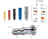 Kołki - RawlPlug Kołek rozporowy uniwersalny fi 8mm z wkrętem UNO-08+560 100szt - miniaturka - grafika 1