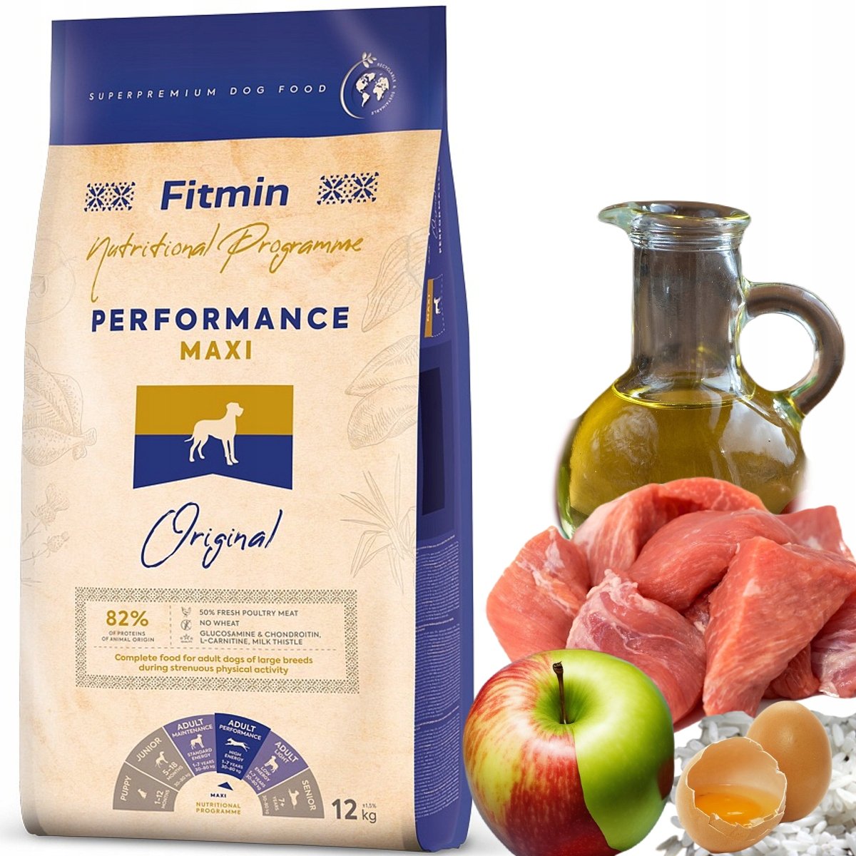 Fitmin Program Maxi Performance - 12 kg